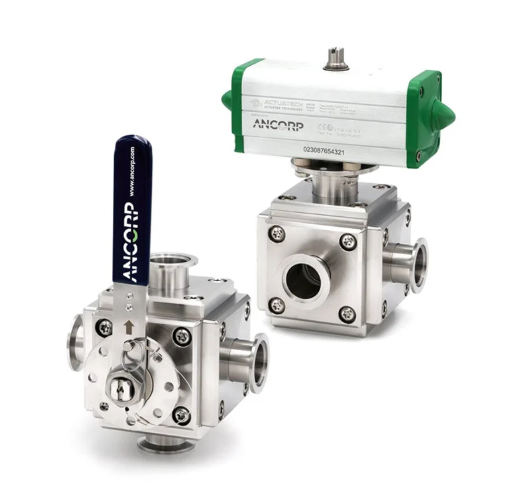 ANCORP Multiport Valve